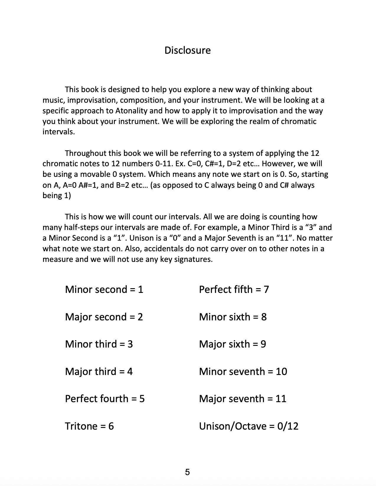 ATONAL IMPROVISATION AND JAZZ (PDF & MP3's)