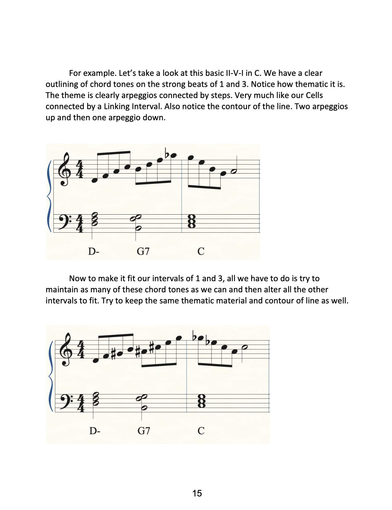 ATONAL IMPROVISATION AND JAZZ (PDF & MP3's)